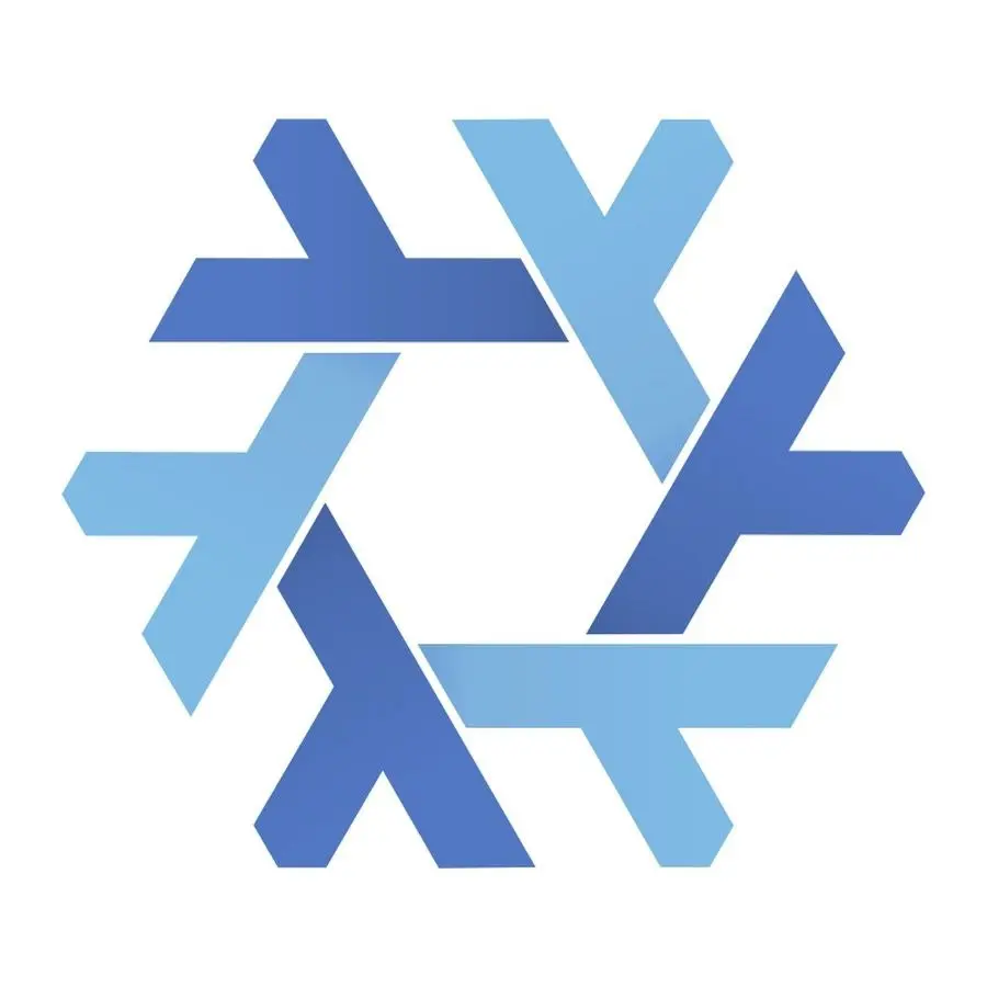Nix or Docker - Nix